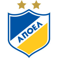 apoel-fc